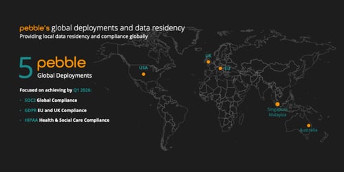 PebbleAIGlobalDeploymentsBG